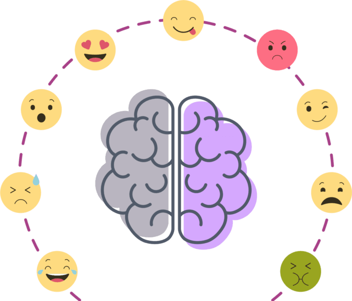 Use your emotions