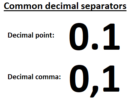 Digit Marks