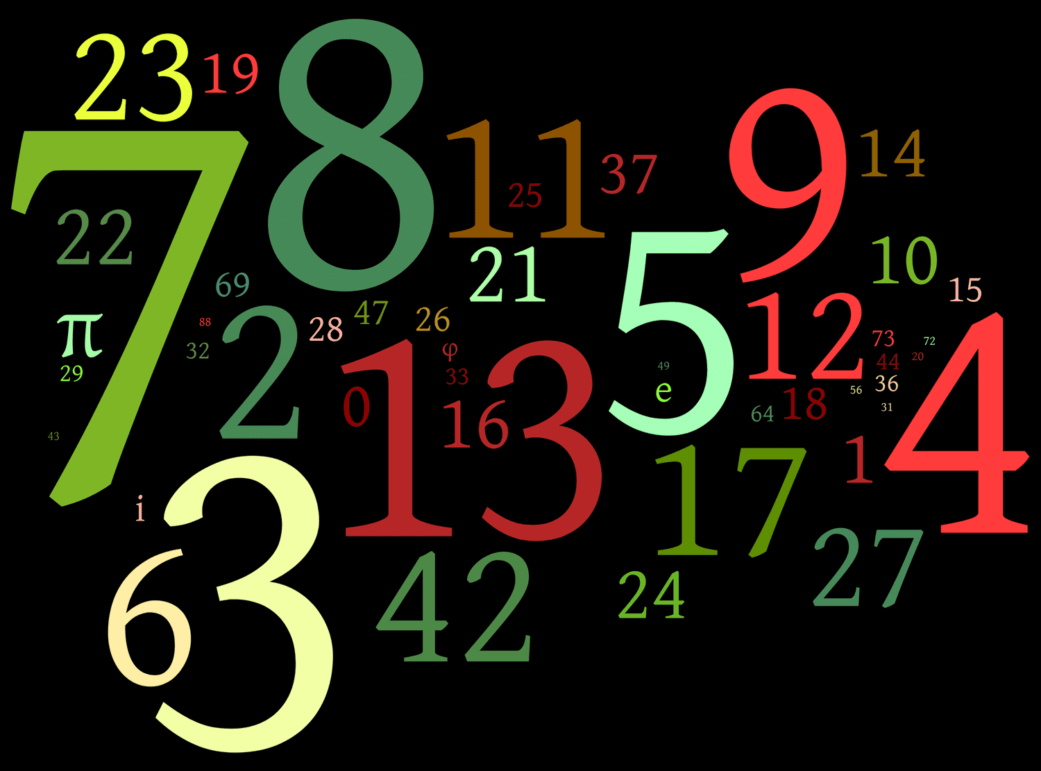 English numbers spelling