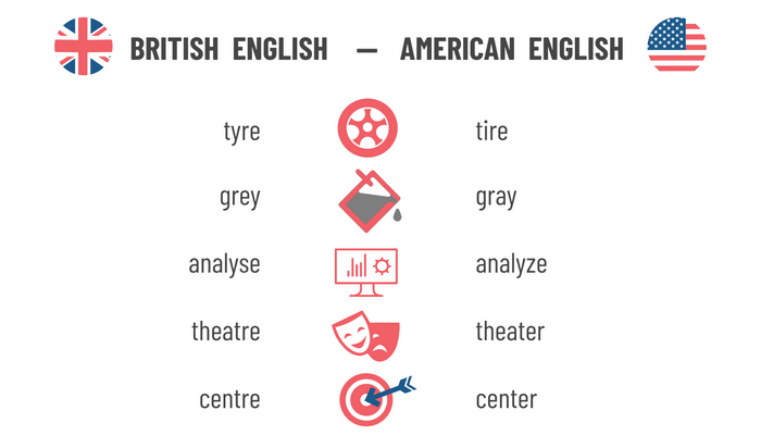 UK vs US vocabulary